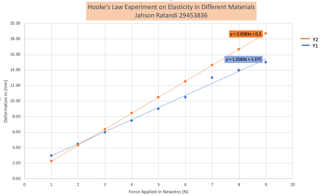 Screenshot 2018-11-10 at 13.52.35